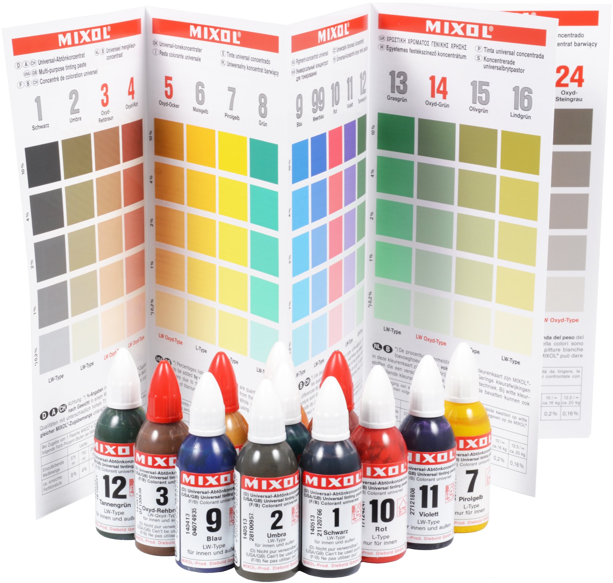 Mixol pigment universeel - concentraat /n 20ml